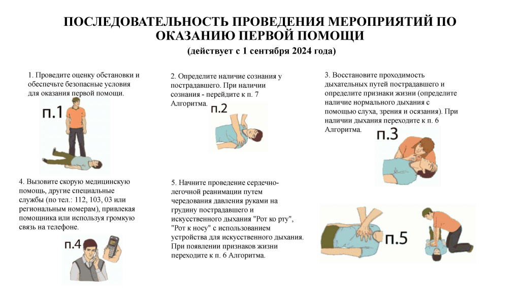 Изменения в порядке оказания первой помощи 4.jpg