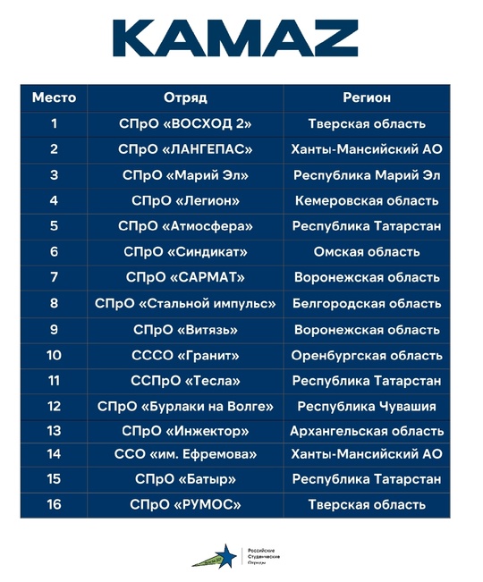 работа заводы.jpg работа заводы.jpg